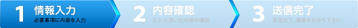 ステップ1/3