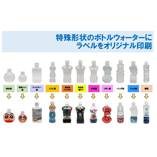 特殊形状オリジナルウォーター